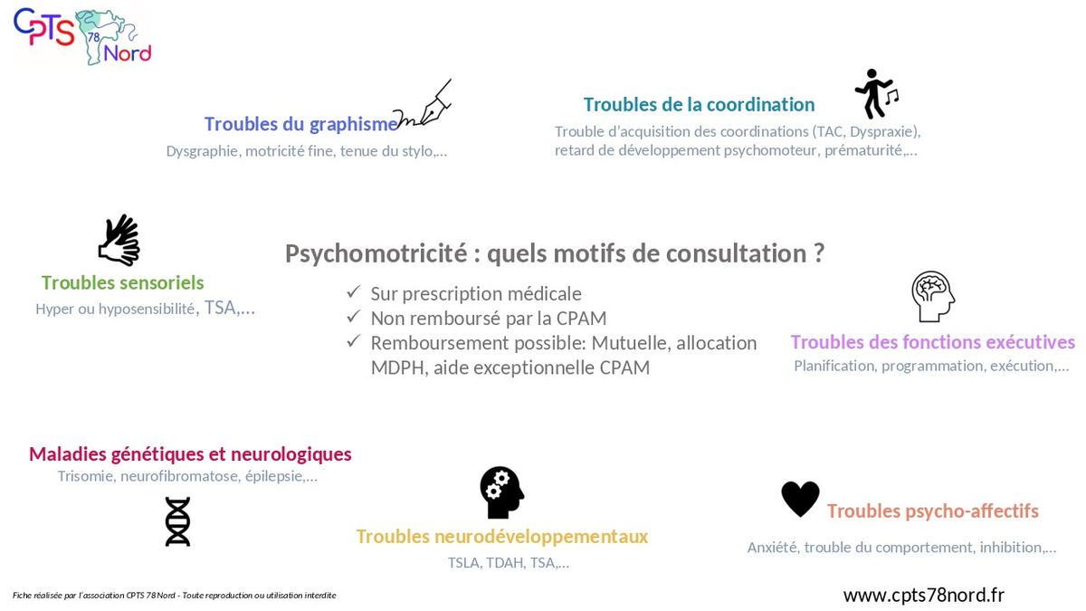 Fiche-Psychomotricité.jpg