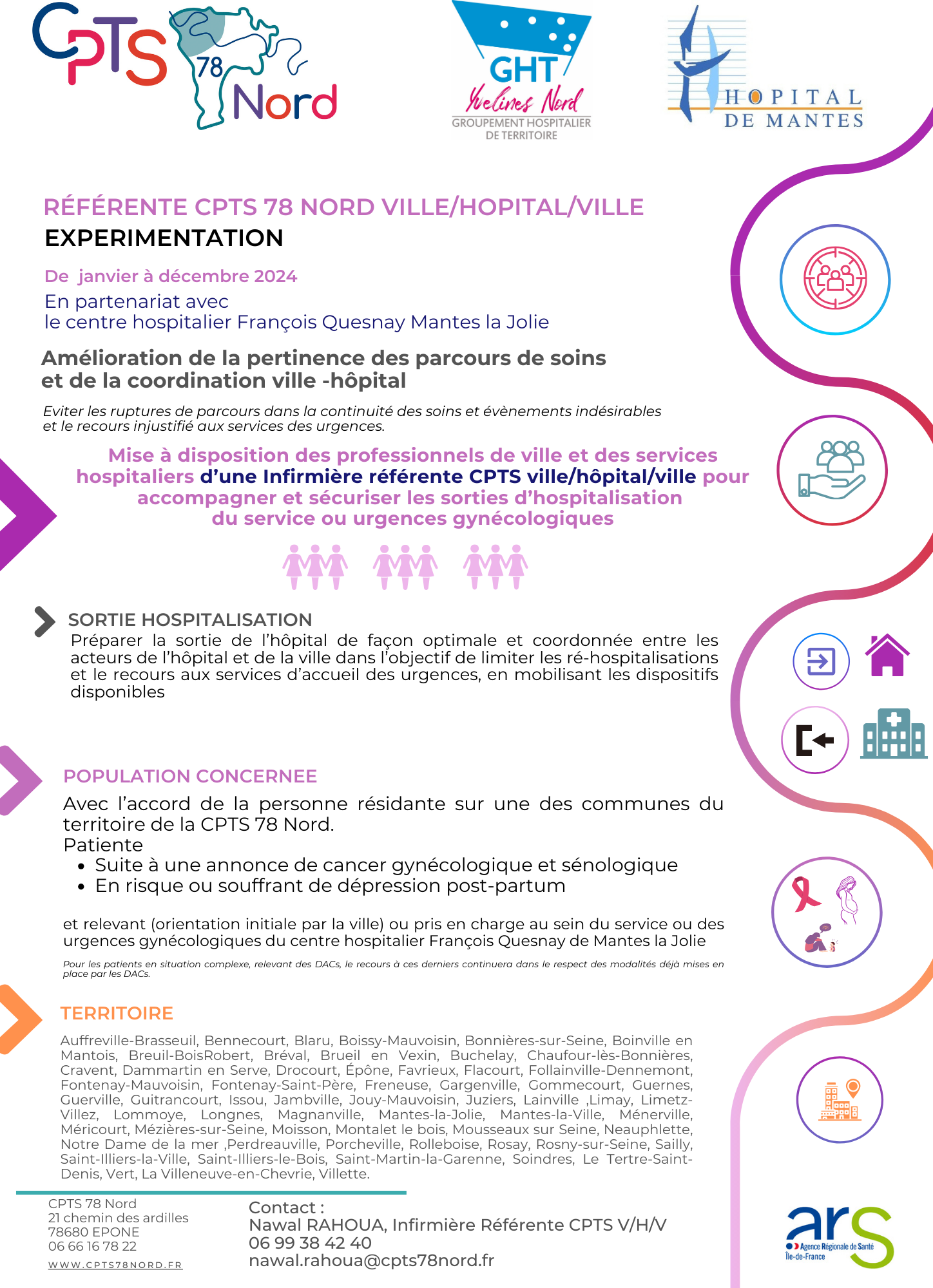 PARCOURS GYNECO flyers réfèrent ville hopital ville  (1).png