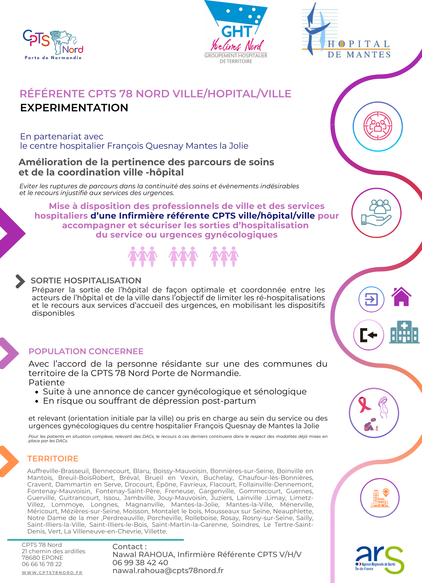 parcours gyneco version 2025.png